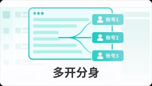 一个人管5个品牌账号？香港实操派亲测：这套WG包网方案真能跑通